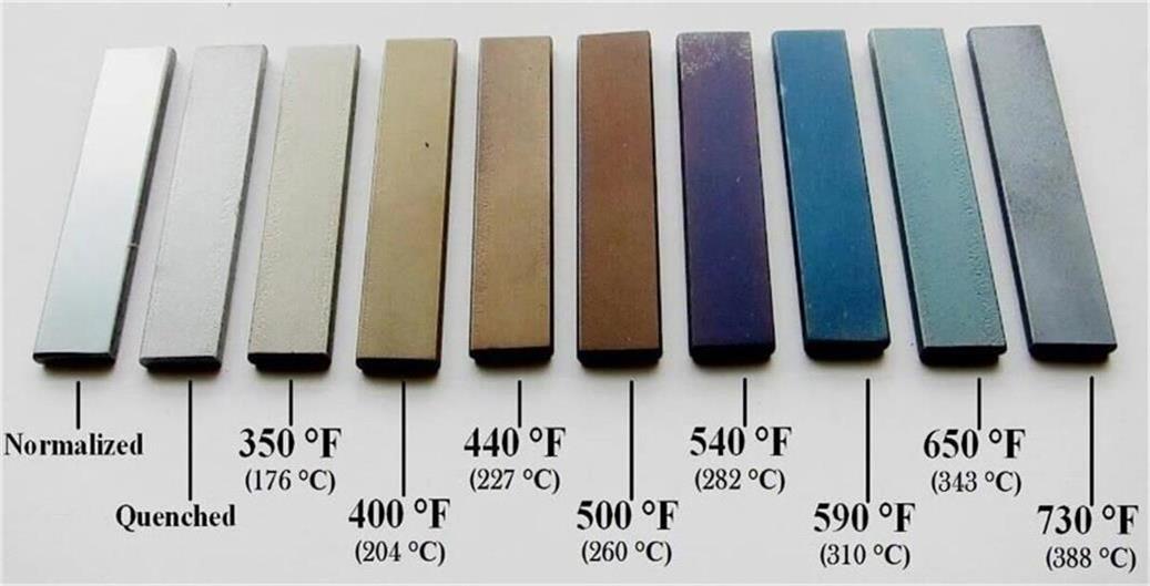 stainless steel max temperature before color change